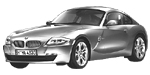 BMW E86 DF026 Fault Code